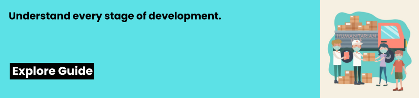 medicine delivery app development